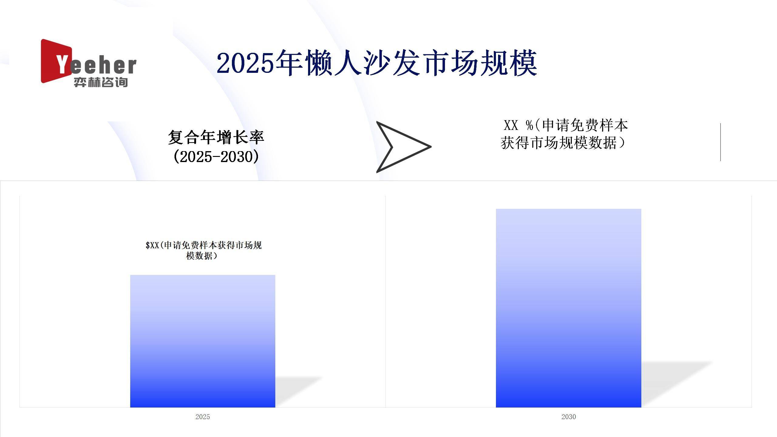 2025年懒人沙发市场j9九游会登录全面分析(图2)