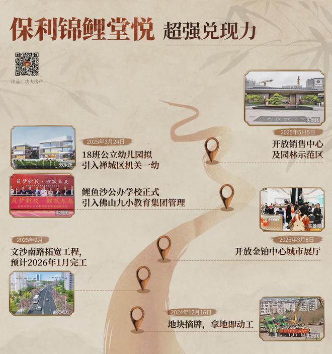 ！禅桂芯“超配”产品总价150万起！九游会真人游戏第一品牌首日登记已破百(图12)