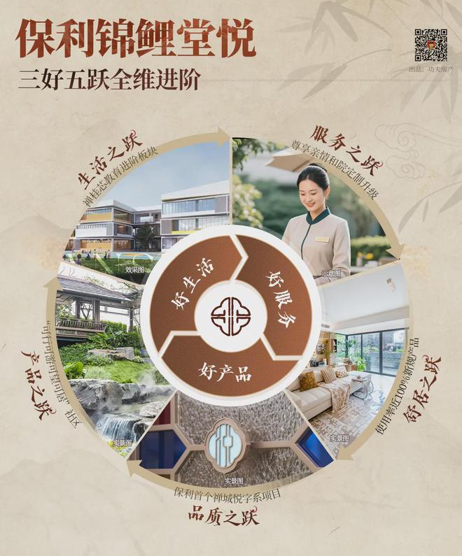 ！禅桂芯“超配”产品总价150万起！九游会真人游戏第一品牌首日登记已破百(图10)